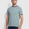 Farah Henshaw T-Shirt In Off White Farah Mainline 1 Farah Henshaw T-Shirt In Off White Farah Mainline